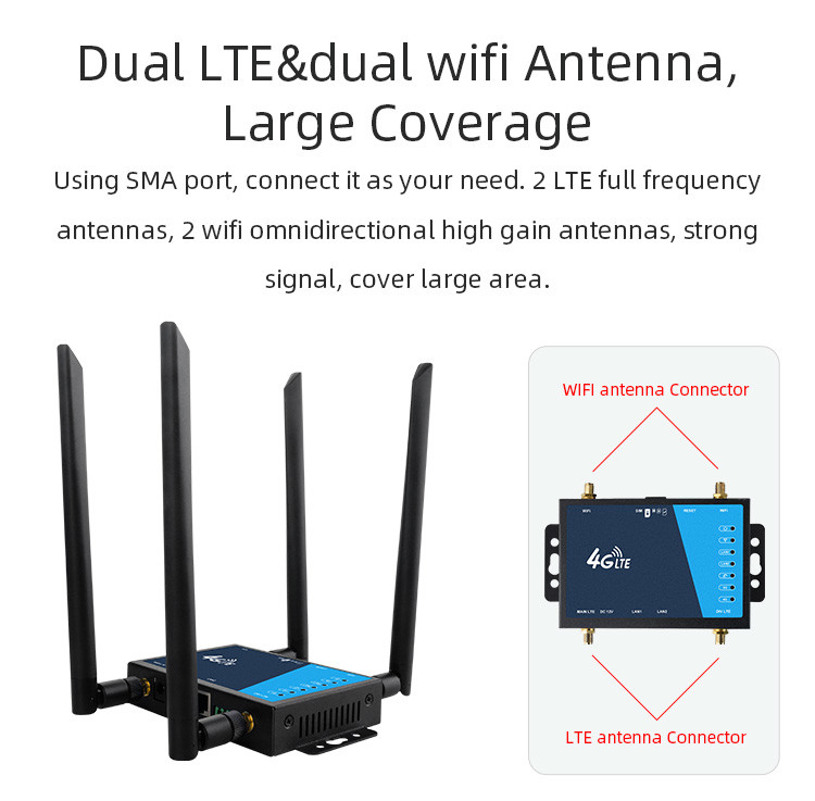 Sim Card WiFi LTE Router 4 Detachable Antennas 300mbps With SMA Port