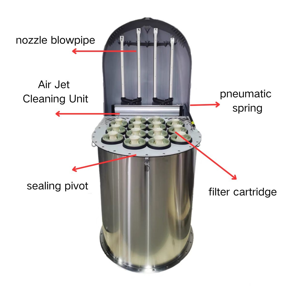 Industrial Air Pulse Jet Cement Silo Top Dust Collector For Concrete Mixing Station