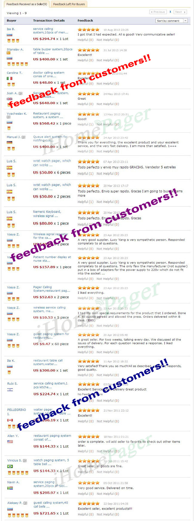 Hot sale easy operation wireless coaster pager system 1 transmitter with 10 wireless small buzzer