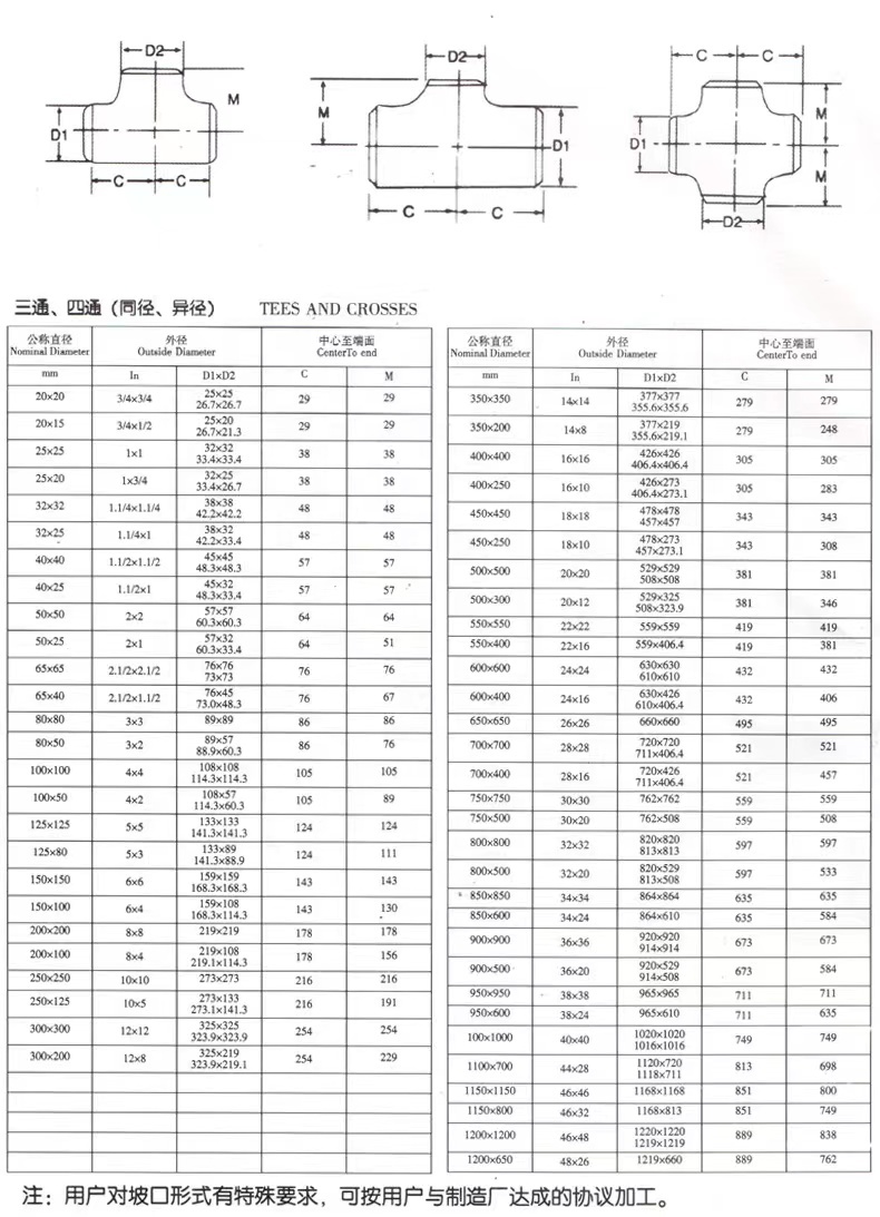1"-4" DN25-DN100 Forged Stainless Steel 304 316 Round Tee Welding SCH40S ASTM B423 825 ASTM B16.9
