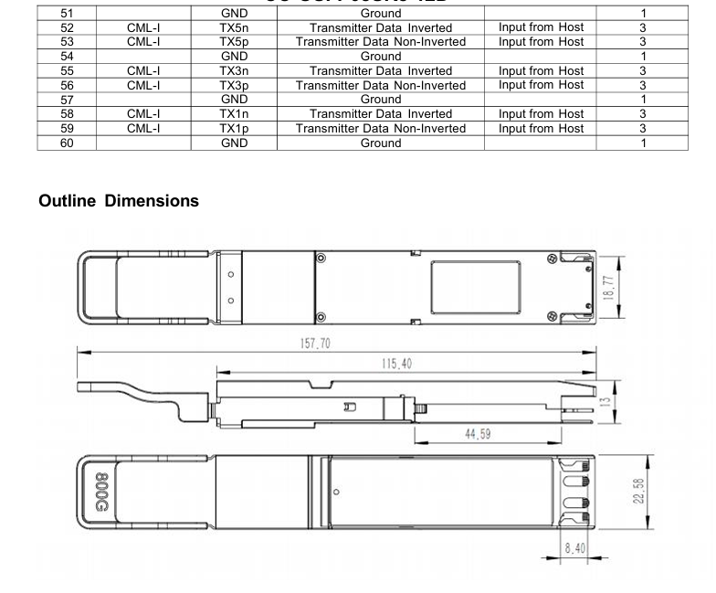 ≤ 17W Minimum Receivable Power 800G OSFP SR8 Transceiver for InfiniBand NDR 8x100GbE Breakout Fiber Optic Equipment