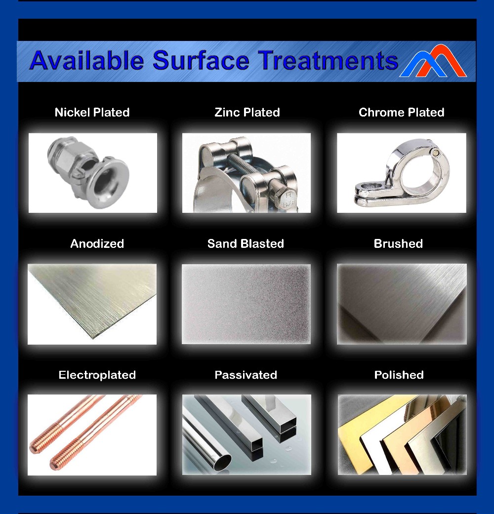 Customized Metal Sheet Processing Frame for Engines and Customized Welding Parts