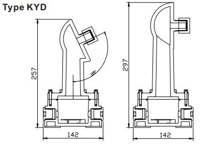 IP66 Explosion Proof Junction Box For Electronic Equipment Inverter