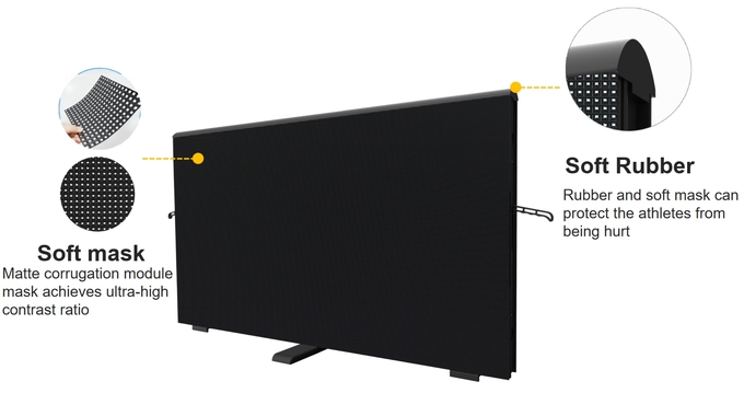 New Design Stadium LED Screen Lightweight Aluminum LED Display Perimeter Banner 6
