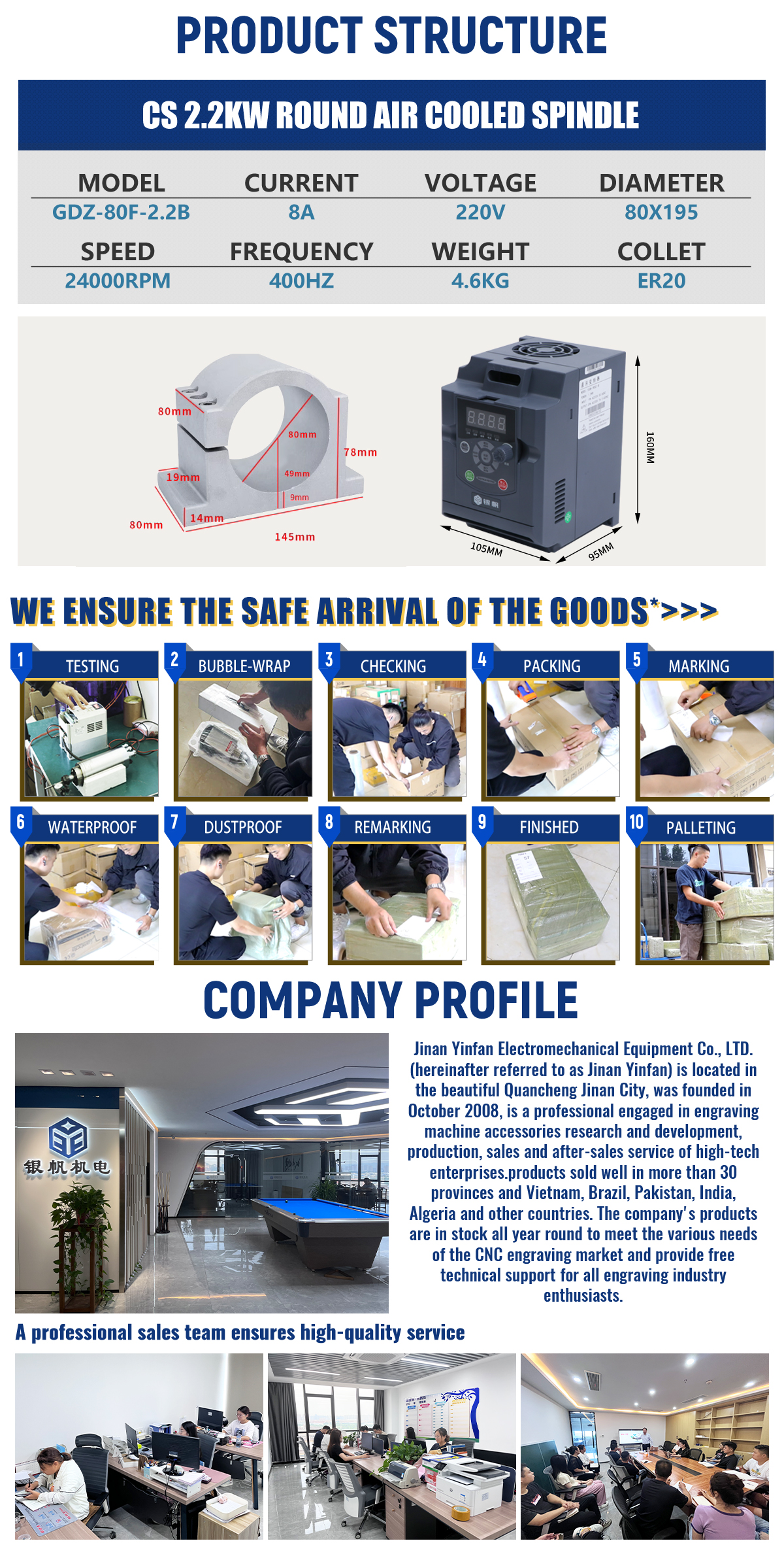 24000RPM 2.2KW 220V ER20 80mm GDZ-80F-2.2B Round Air Cooled Spindle Kit for Woodworking