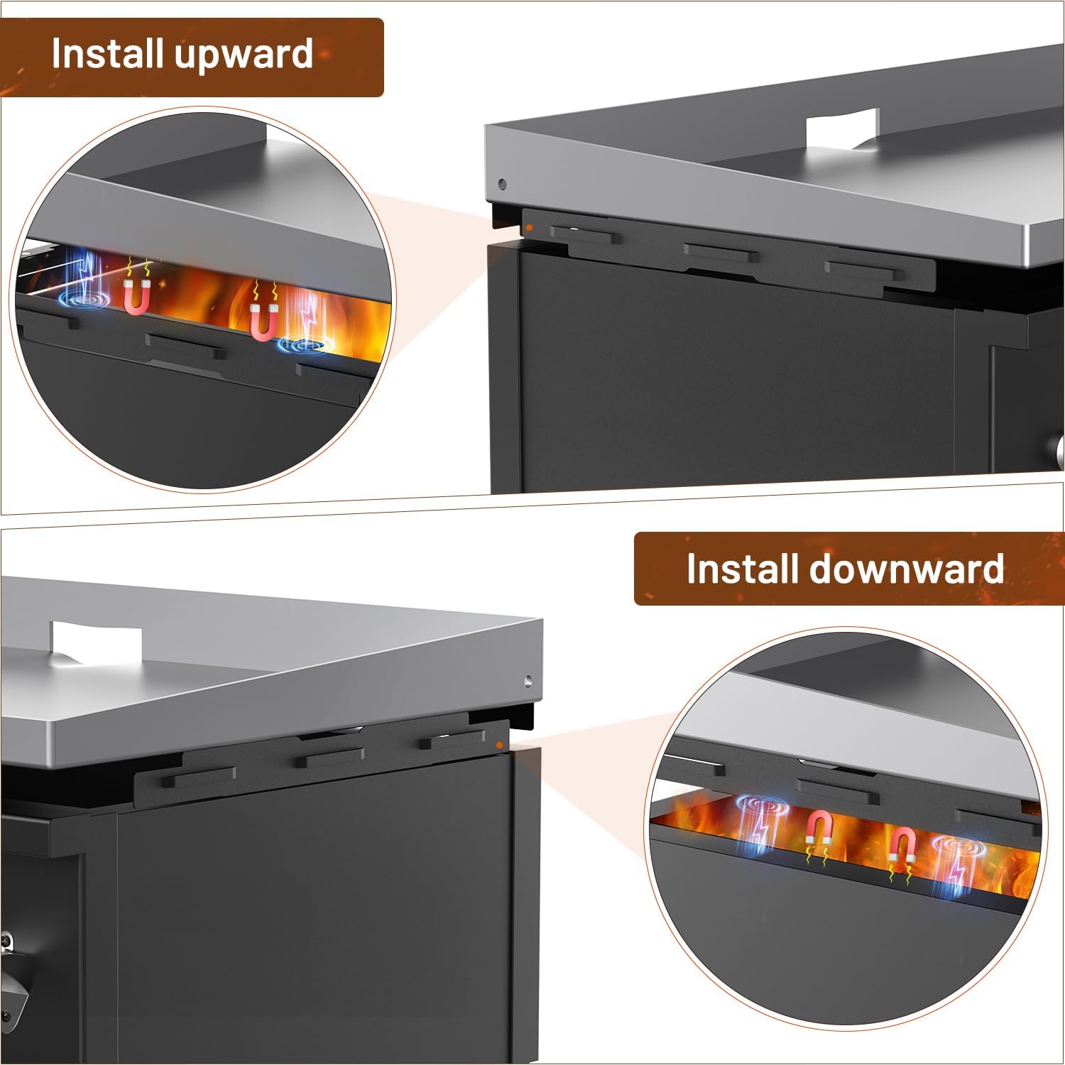 Waterproof Magnetic Wind Screens for Blackstone Griddle Protect Flame and Keep Hood Safe