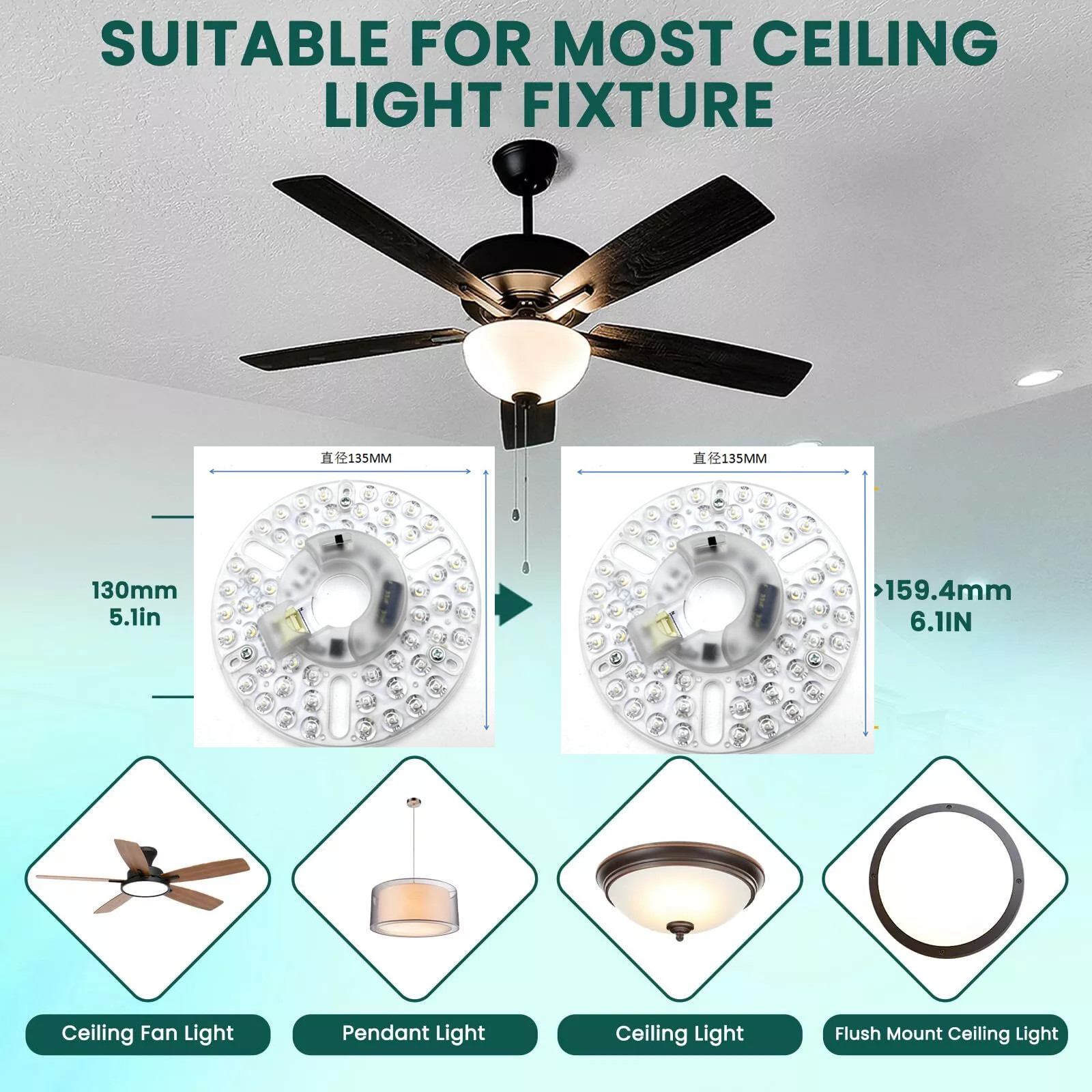 CE ERP 230V 24W 5CCT Adjustable Led Ceiling Module Light Ceiling Pendant Radar Induction Control