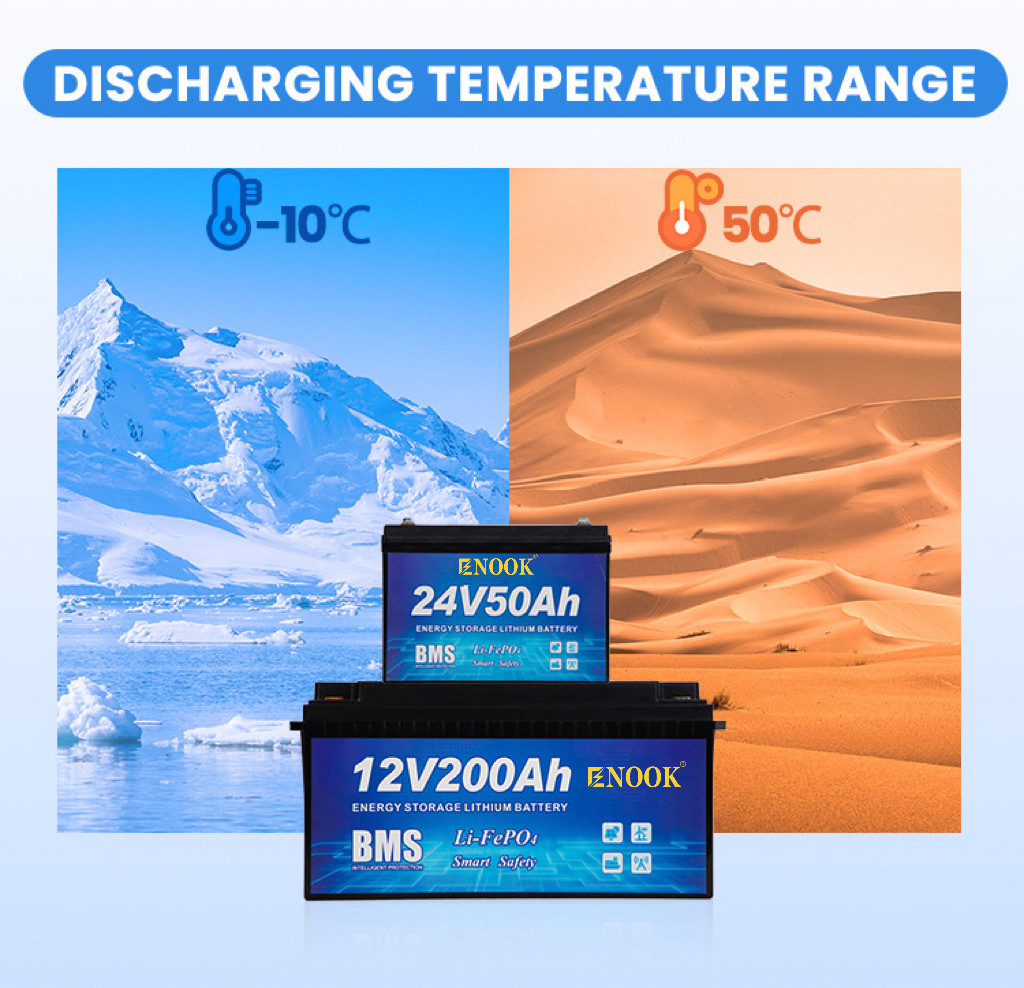 12V 100Ah Deep Cycle ion Battery 200Ah 24V Lithium Ion Battery Pack for Camping Car RV Boat