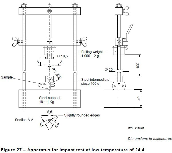 Low Temperature Impact Test Device LTI-1 IEC60884 Use With Cryostat