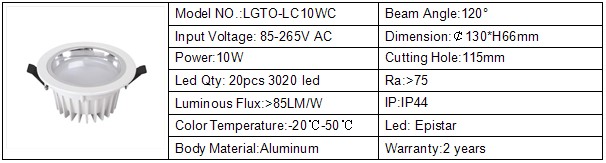 4inch Led Ceiling Light