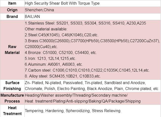 Grade 4.8/8.8 High Security Shear Bolt With Torque Type for Industry