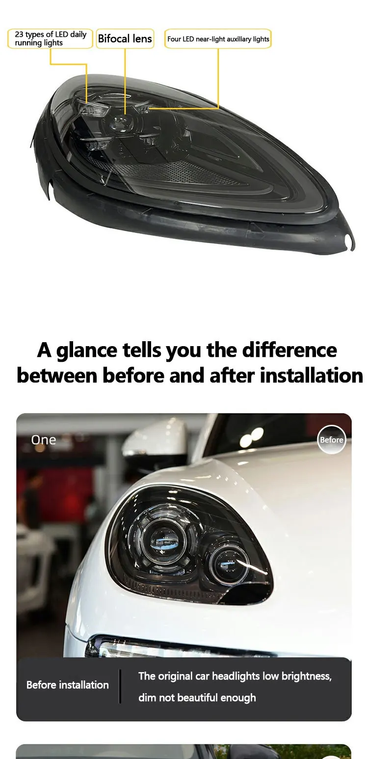 Car LED Headlights For Porsche Macan 2014-2022 Upgrade New 2023 Plug And Play Matrix Led Laser Day Running Lights
