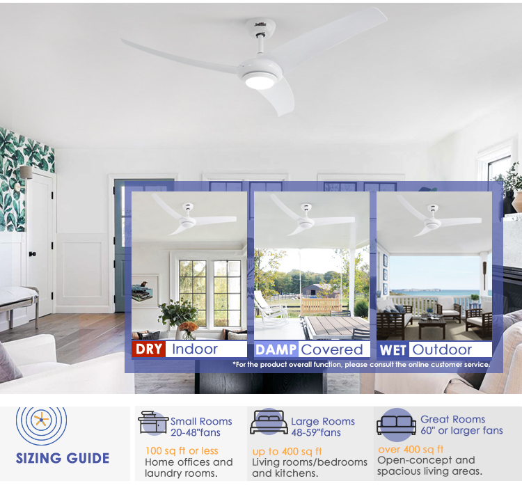 Effortless Home Upgrade with 3 ABS Plastic Blades LED Ceiling Fan and Stylish Design