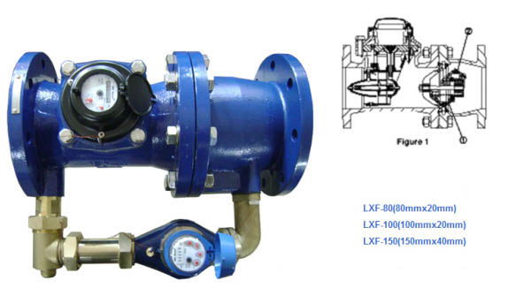 Class B Commercial Multi Jet Water Meter ISO 4064 Magnetic Drive Low Head Loss