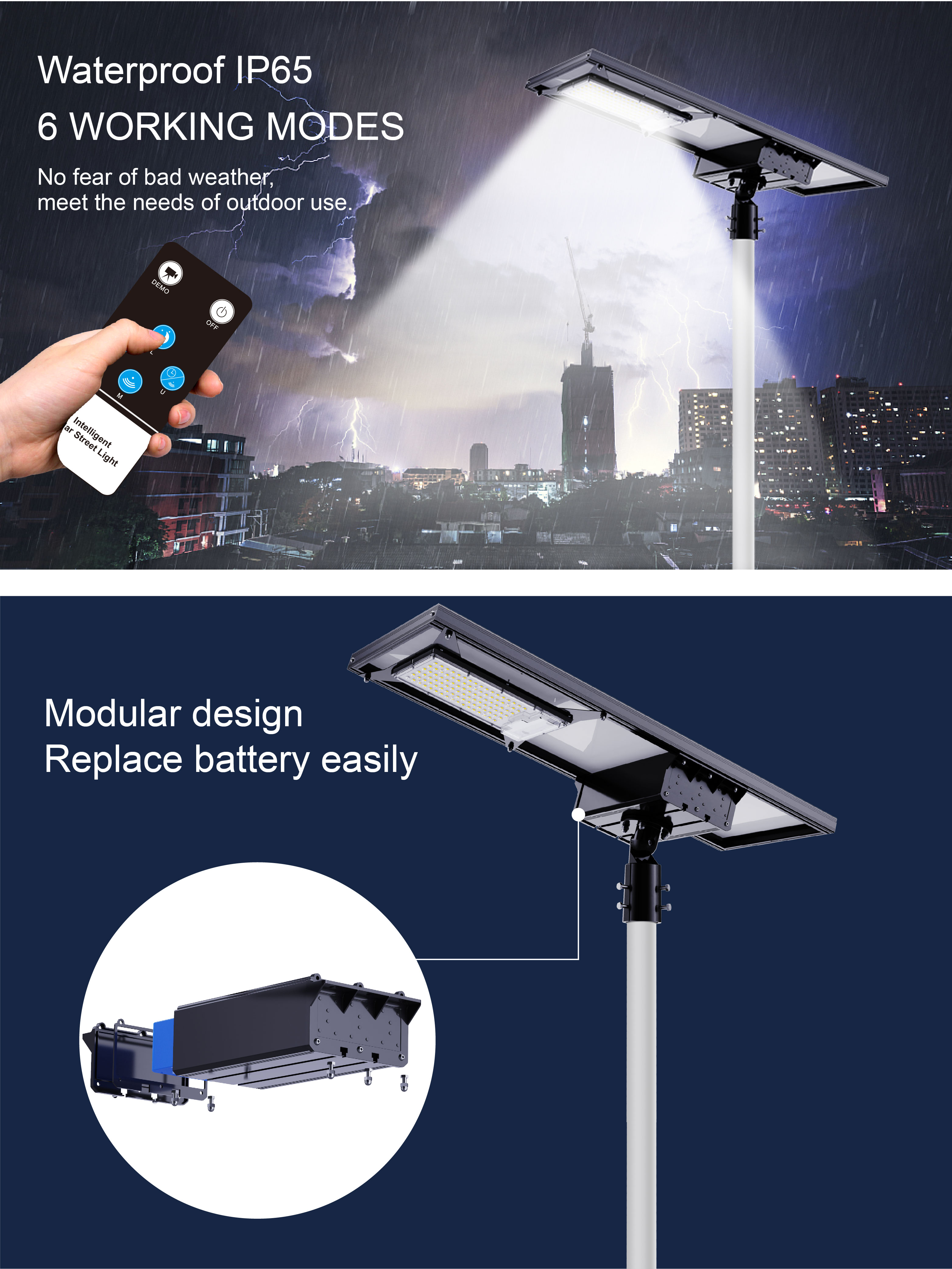 Angle Adustable Integrated Solar Street Light Aluminum 30w 40w 60w 7500K