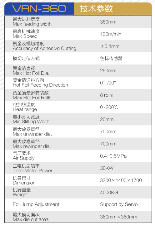 High Speed Sticker Label Die Cutting Machine Laminating / Slitting