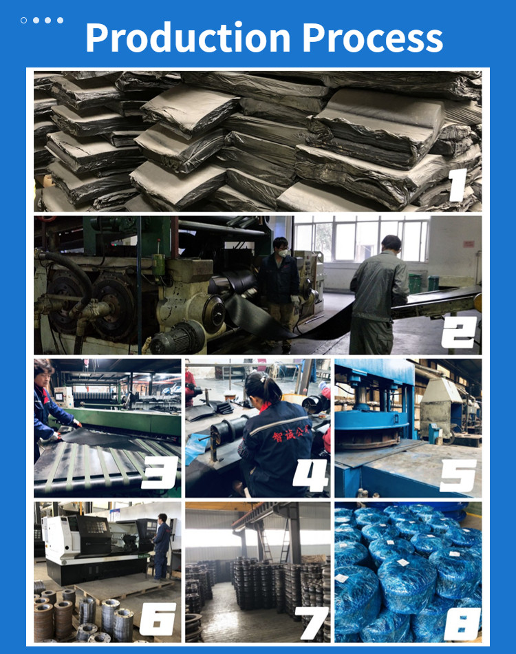 DN150 DN300 DN500 304 316l 300mm Stainless Steel Pipe Expansion Joint Flanged Rubber