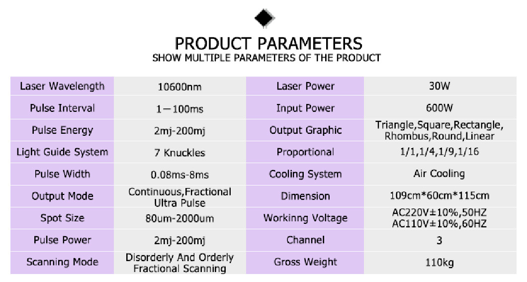 Customized design 10600 nm wavelength 7 hinged joint arm co2 laser module with OEM ODM service