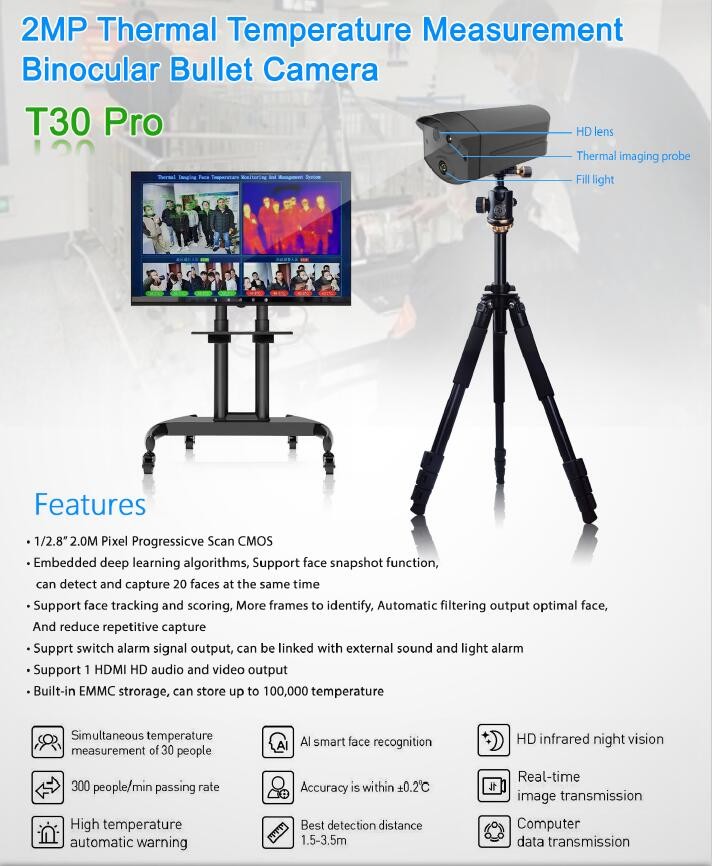 AI Face Recognition Temperature Detector CMOS Sensor 1.8m Adjustable For Public Area