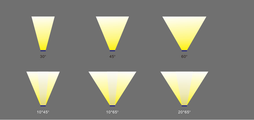 AC220V 18W LED RGB Wall Washer For Kitchen