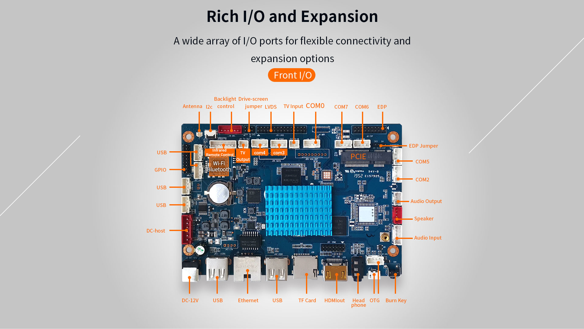K0 Board Smart Vending Machine Board Allwinner A40i quad-core ARM Cortex-A7 CPU USB 2.0 ports