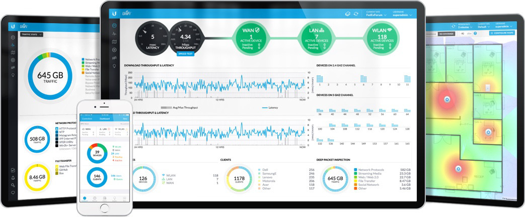 MU-MIMO Cisco Enterprise Wireless Router