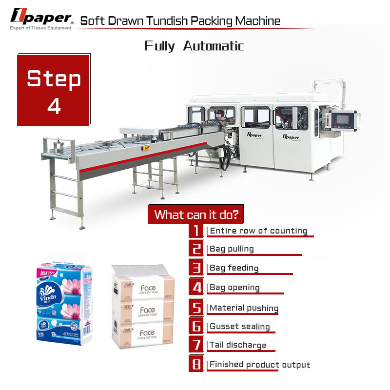 380V Paper Folding Machine Perfect for Small Business Ideas Toilet Paper Machine
