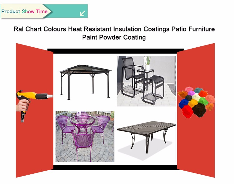 high quality Ral Chart Colours Heat Resistant Insulation Coatings Patio Furniture Paint smooth glossy polyester Powder Coating