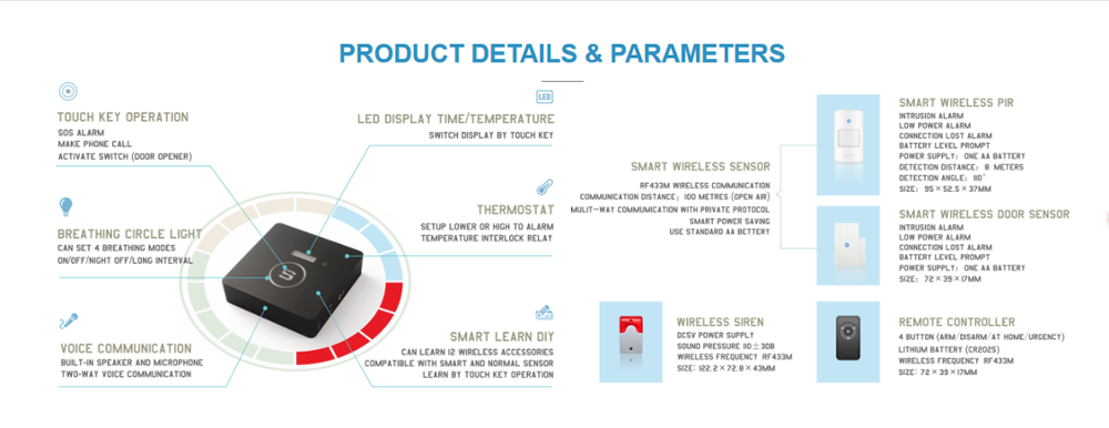 latest gsm sms remote control gsm gate door opener with W20 host alarm