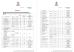 Foshan Yimengxin Furniture Co, Ltd Certifications