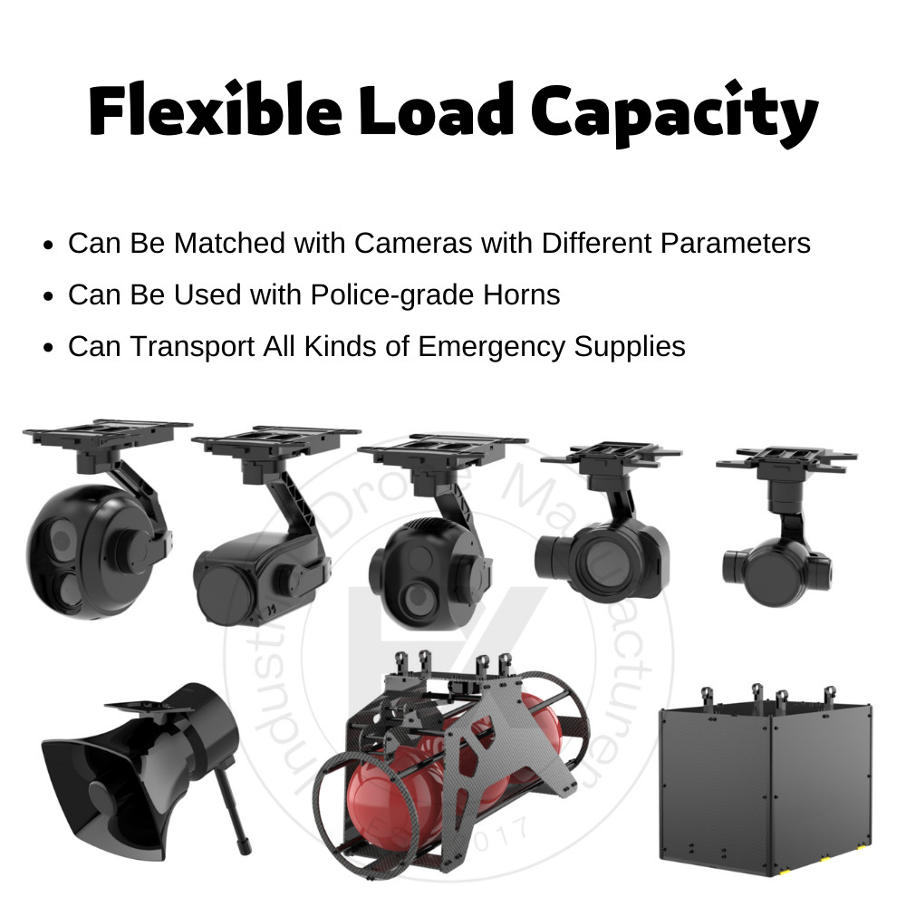 Industrial Fixed Wing VTOL UAV Oil Gas Electric Drone Police Military Logistics Transportation Security HXCG468