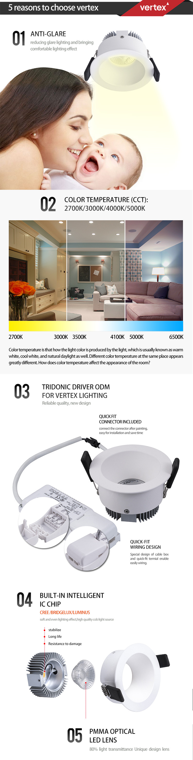 Dimmable COB Anti Glare Downlight Ceiling LED Down Light