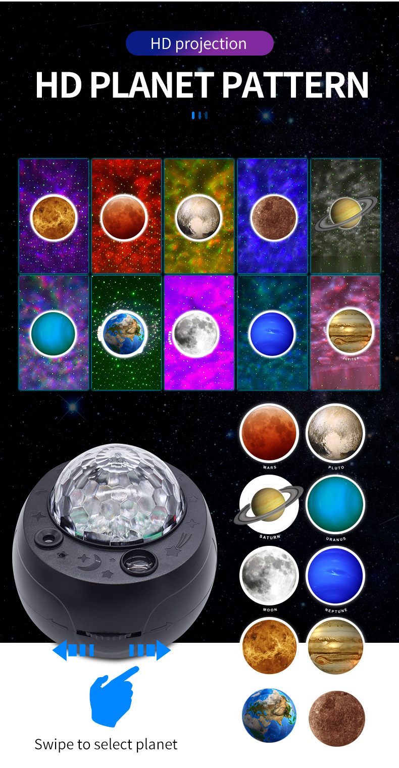 RGB LED Laser Star Projector Planet Galaxy Lighting Lamp Night Light Star Projector For Kids Adults Bedroom