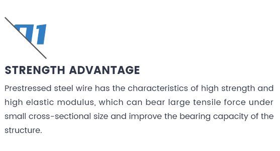 Concrete Elements 4mm 5mm Architecture Used Manufacturer Price Direct Sales Prestressed Steel Wires