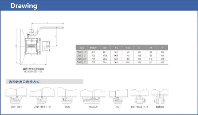 DN65 3Pcs Tank Bottom Ball Valve with noretention design for pharmacy