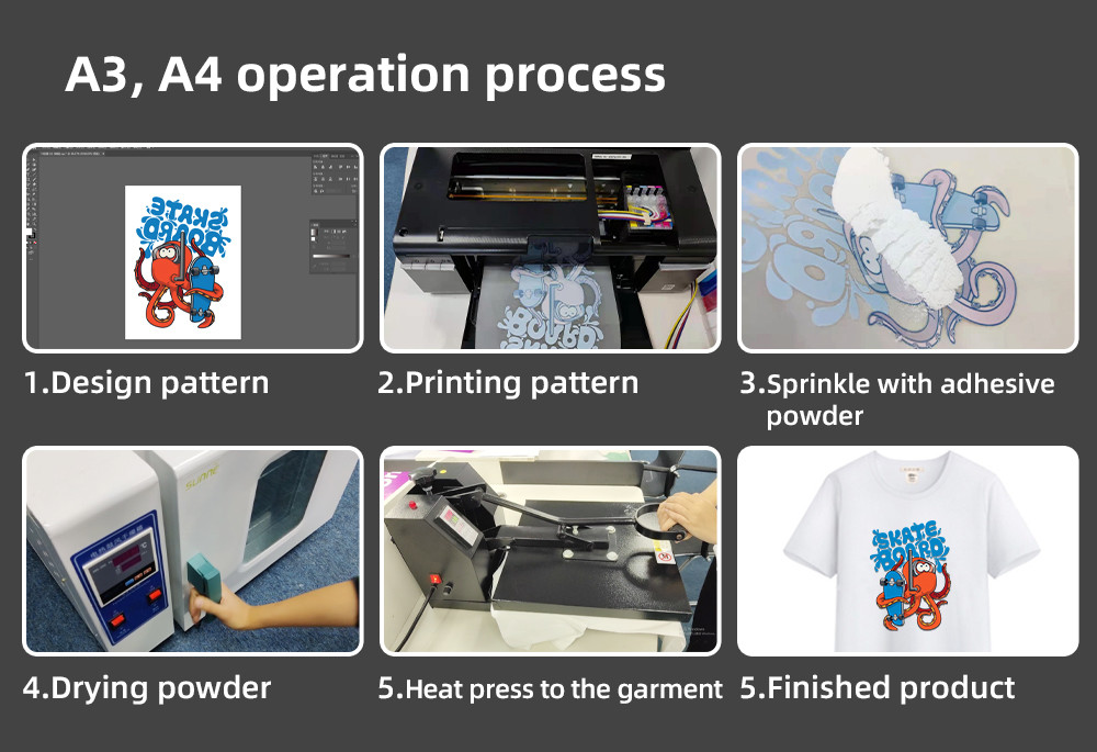 A3 A4 Size Heat Transfer DTF PET Film For Digital Inkjet Printer