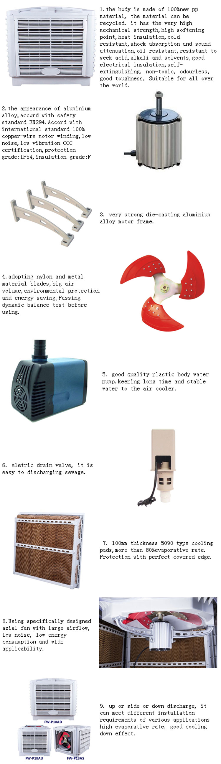evap air conditioner.jpg