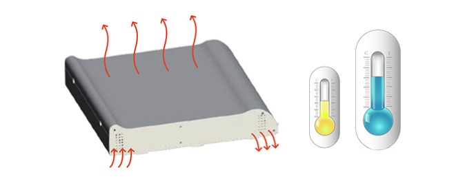 A code PCB Panel mount AISG straight plug waterproof circular M12 M5 8 pin cable connector