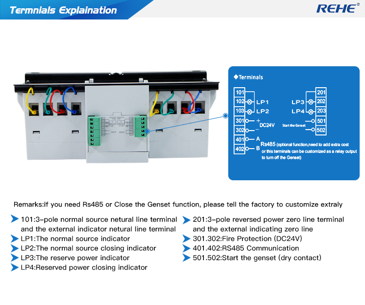 Intelligent Controller 16-63A 400VAC 4P Dual Power Supply Changeover Switch With LED Display