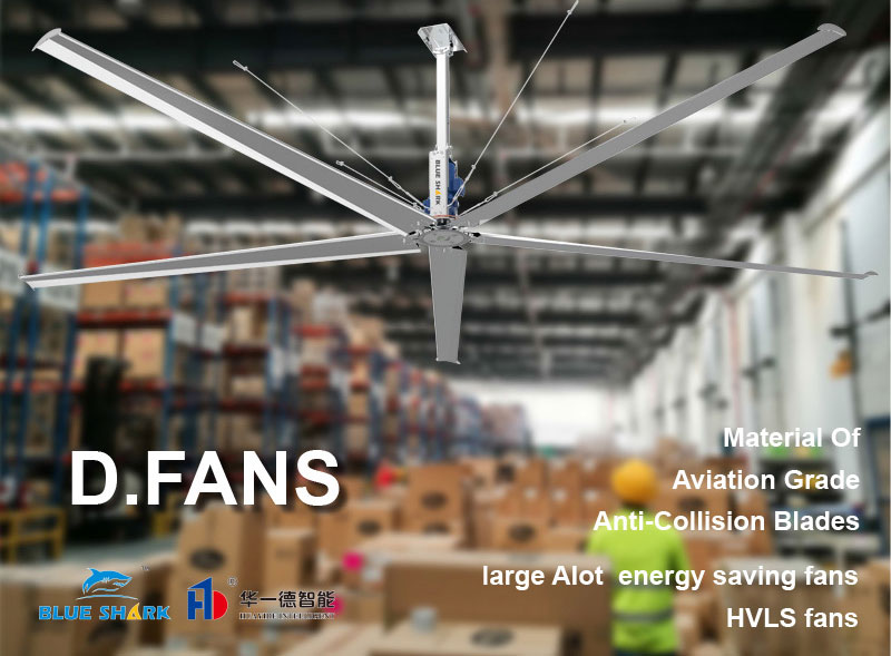 Large  Industrial Ceiling Fans