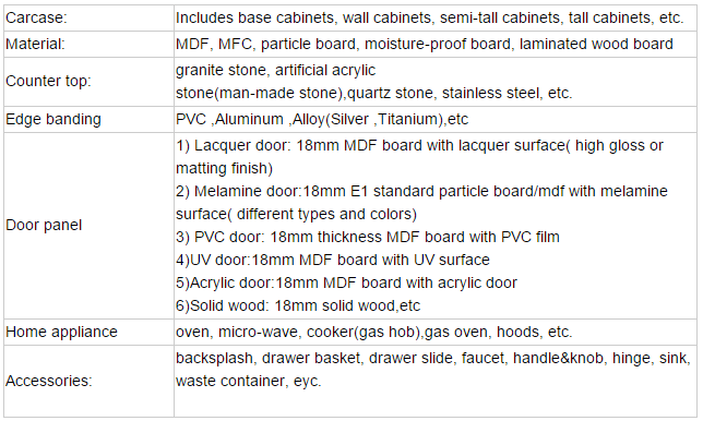 glass sliding door kitchen cabinet for project /home use