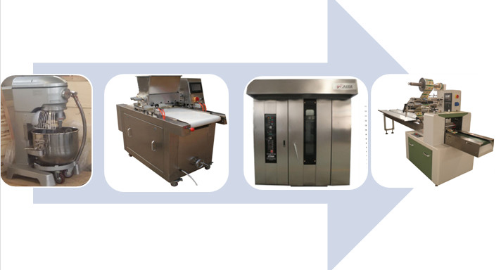 PD400 CE Certification Hot Sale Wire Cutting Cookies Making Machine Customized Cookie Machine China Factory Supplier