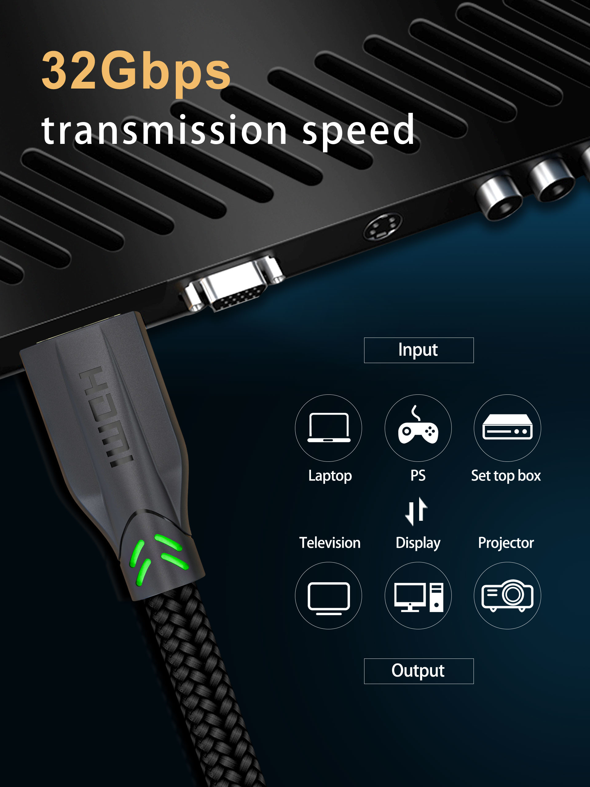 5ft Braided Sony High Speed Hdmi Cable With Ethernet 2160P Audio Return ARC