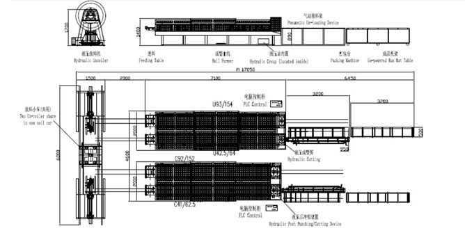 Twin Rows Roof Panel Roll Forming Machine 5T Weight For Ridge Cap Panel