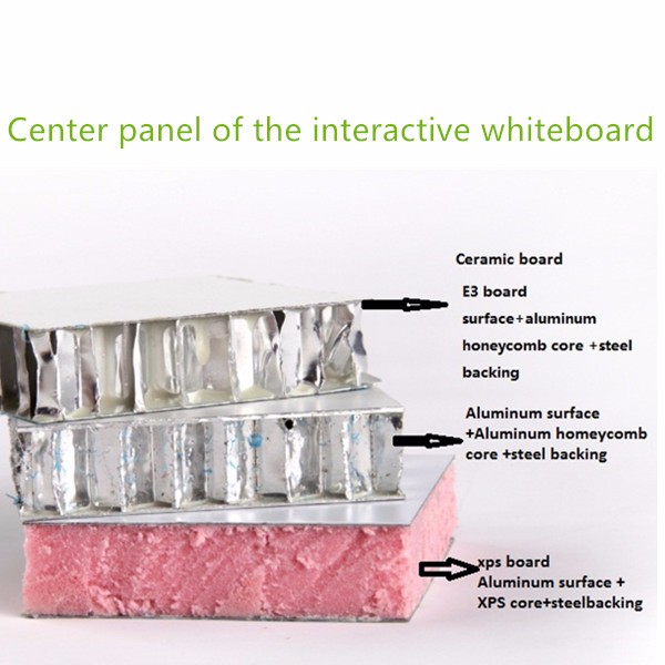 82 inch multi-touch finger touch whiteboard with gesture recognition and auto-calibration