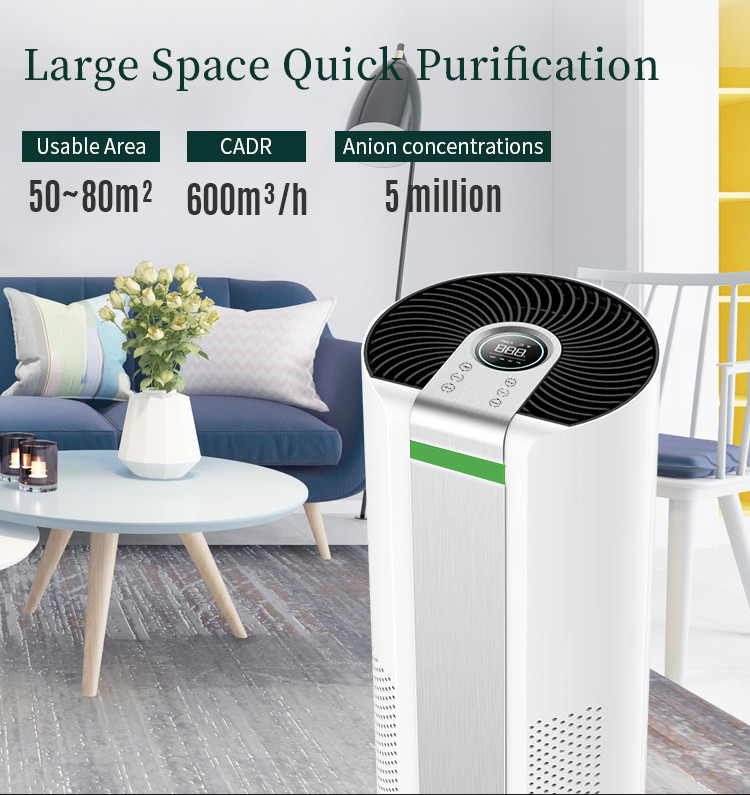 Hight Effective RoHS Hepa Air Purifier White Noice For Office Hotel