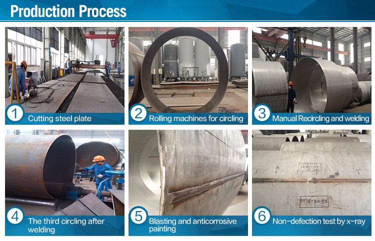 Widely used 100m3 tank food grade liquid carbon dioxide storage tank