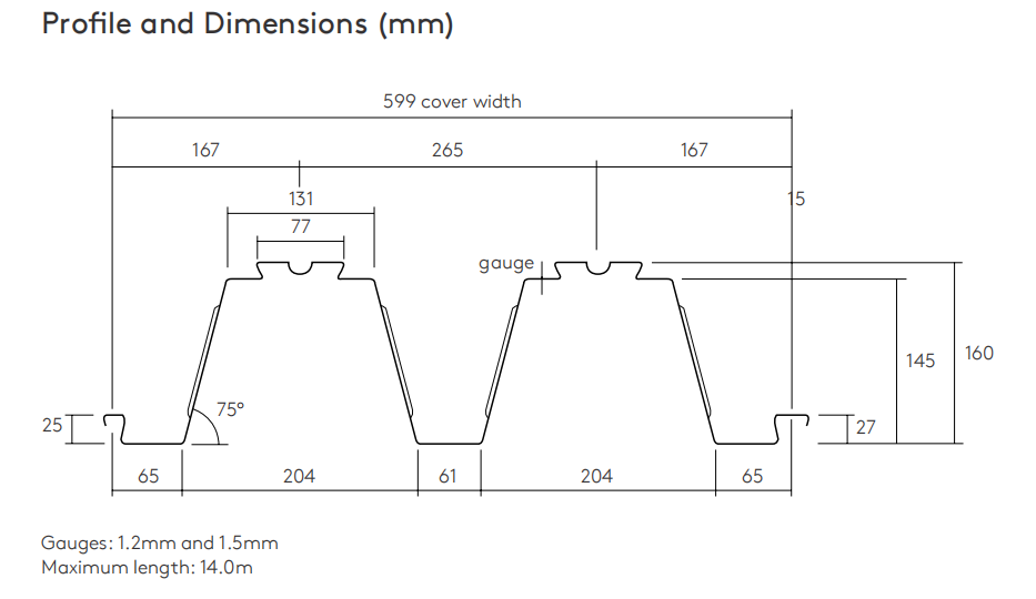 Double wave metal decking