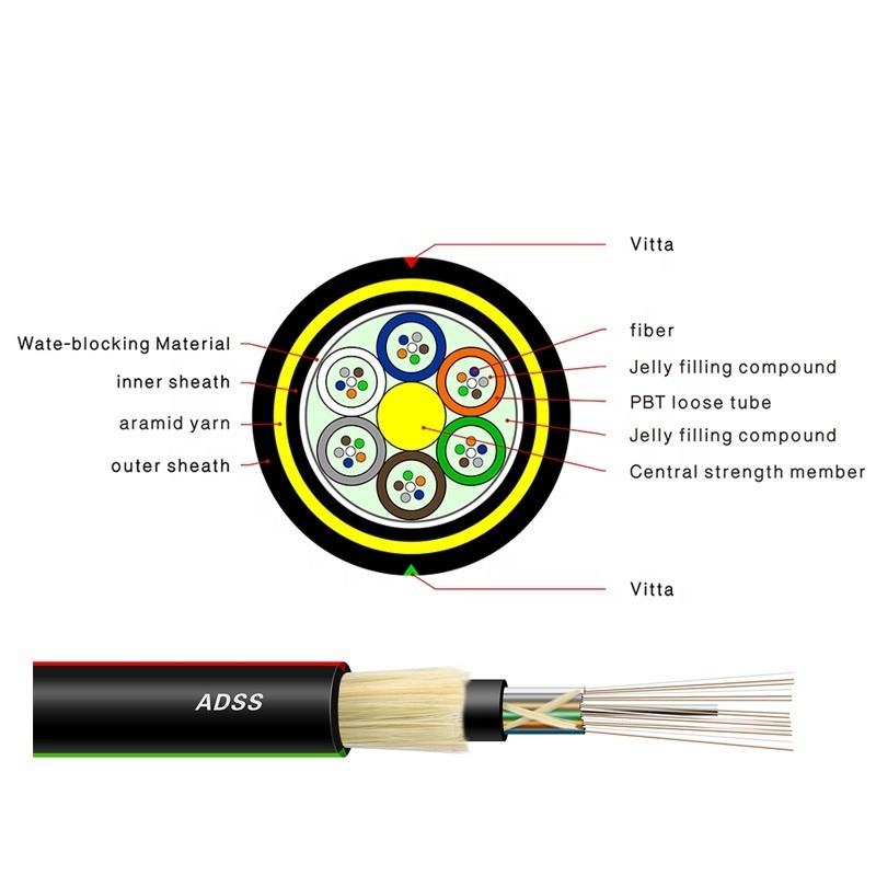 Outdoor Aerial ADSS 8 Core All Dielectric Self Supporting Fiber Optic Cable