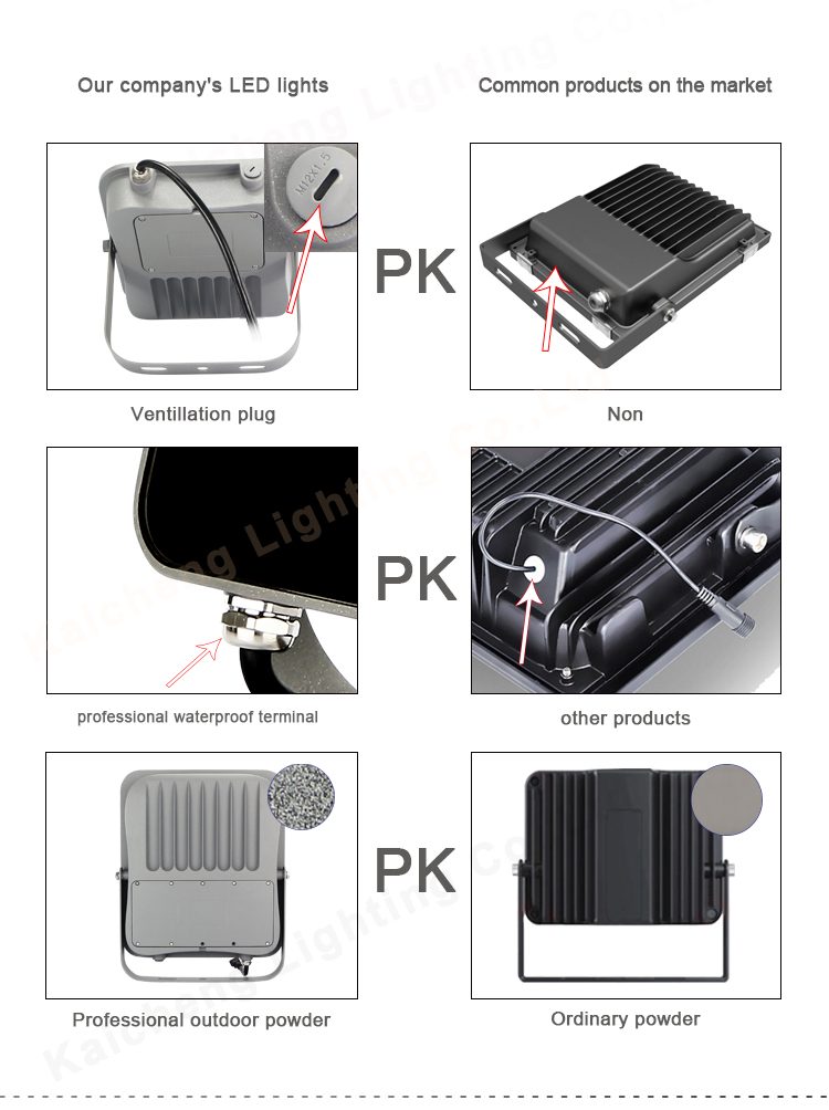 Power Line Cordless 24vDc Tripod 200w LED Flood Light